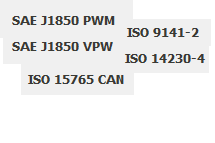 Протоколы стандарта OBD2